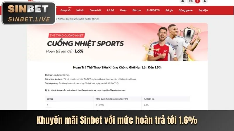 Banner quảng cáo khuyến mãi Raybet